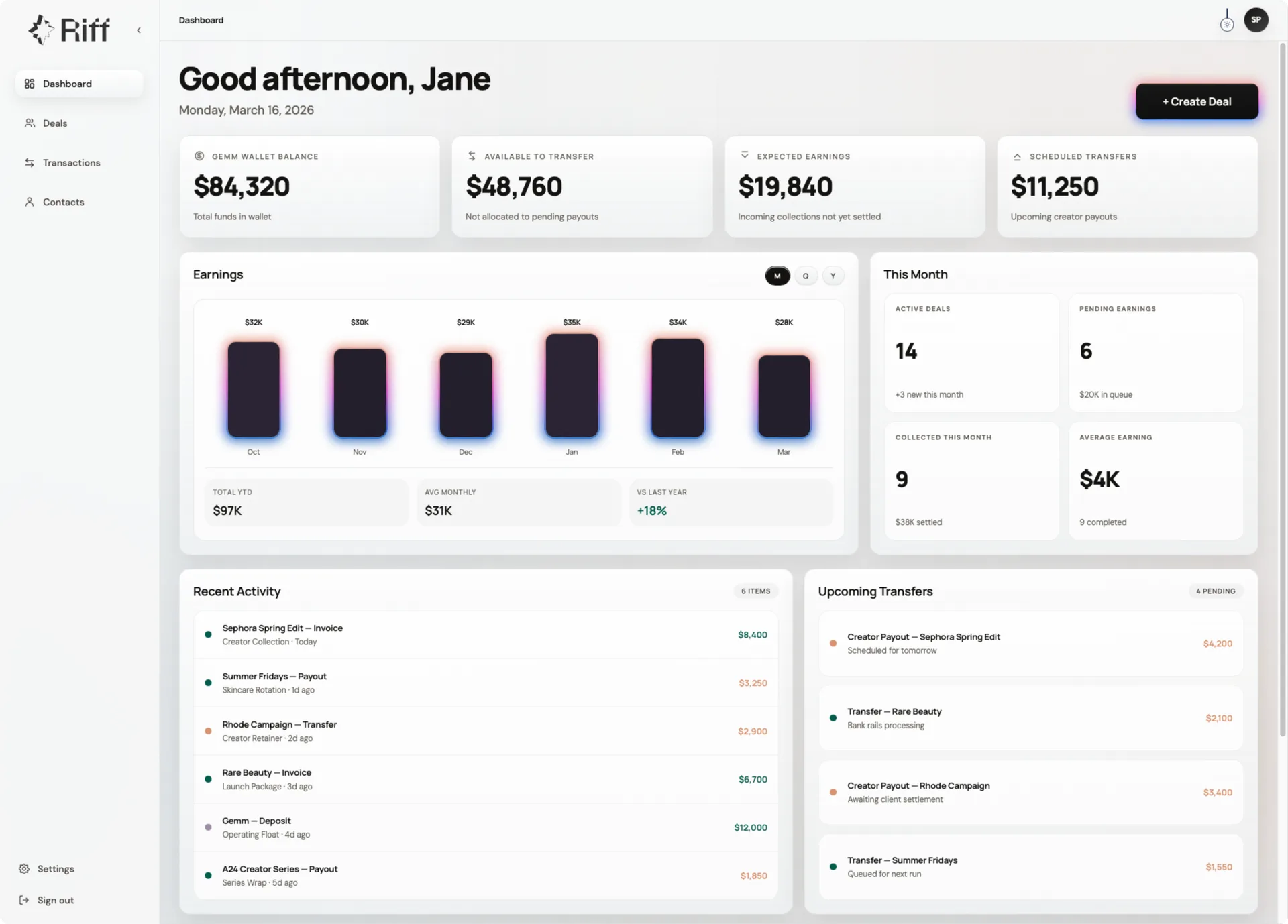 Riff dashboard